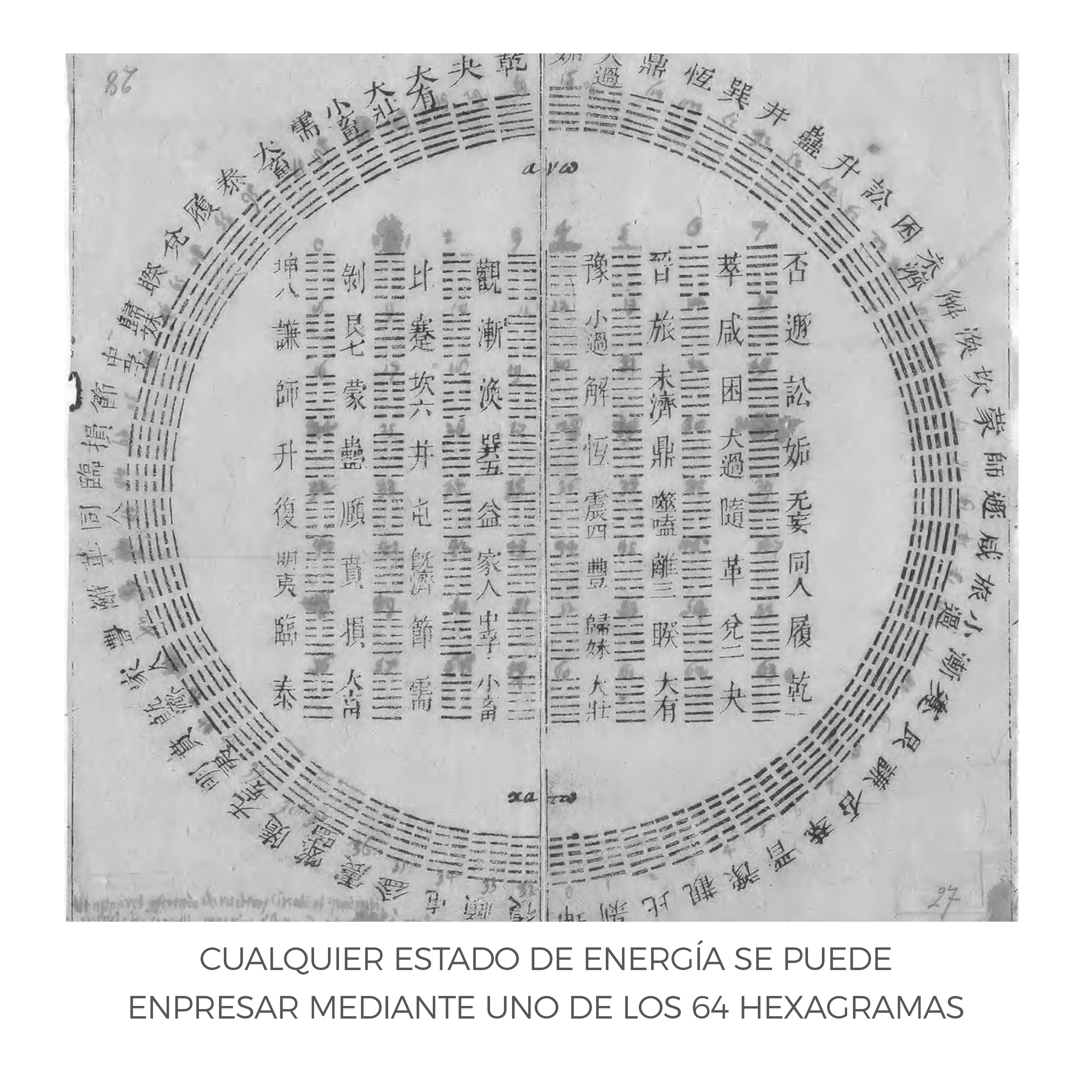 2022.10.02 I Ching 3