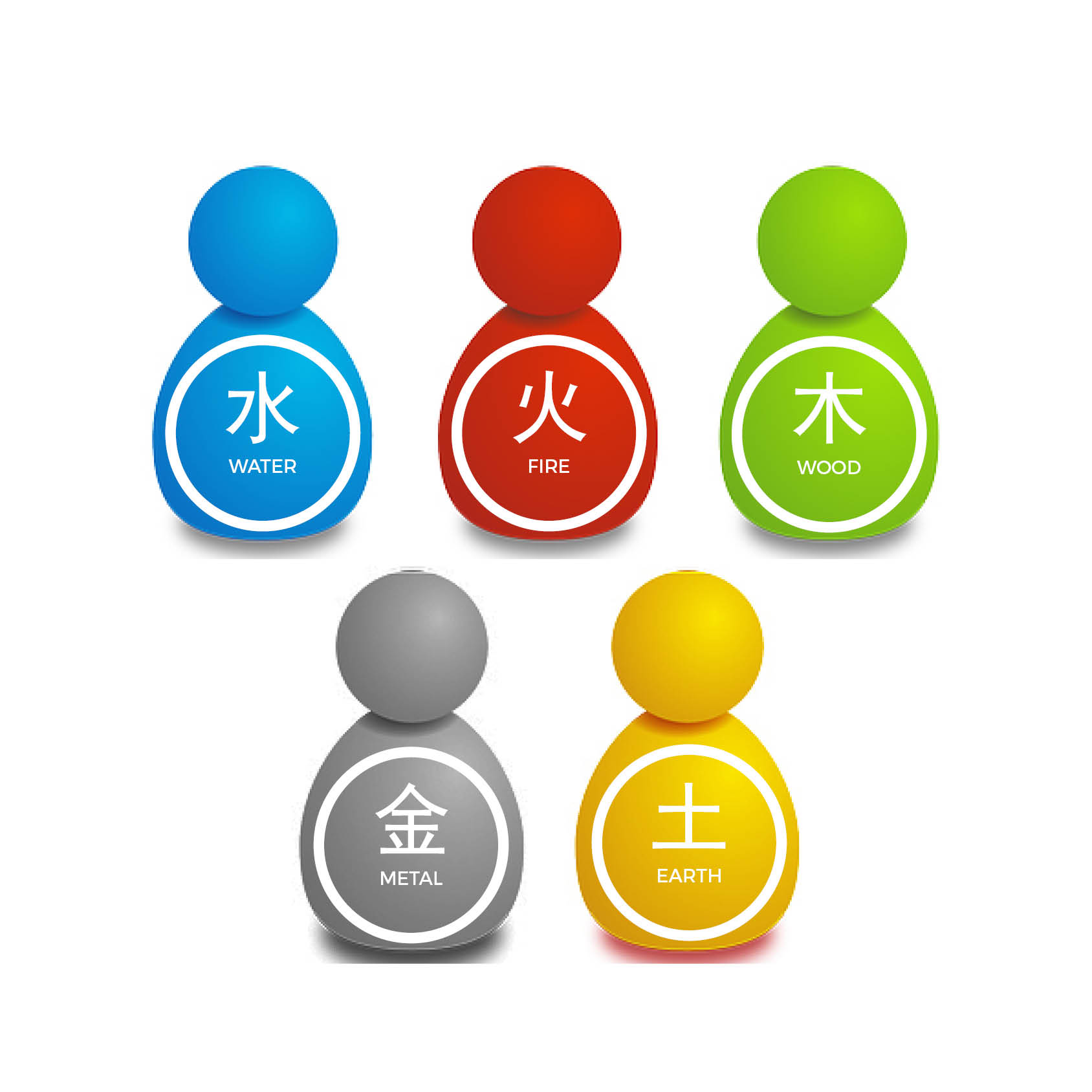 ARQUETIPOS fengshui juan yruela4