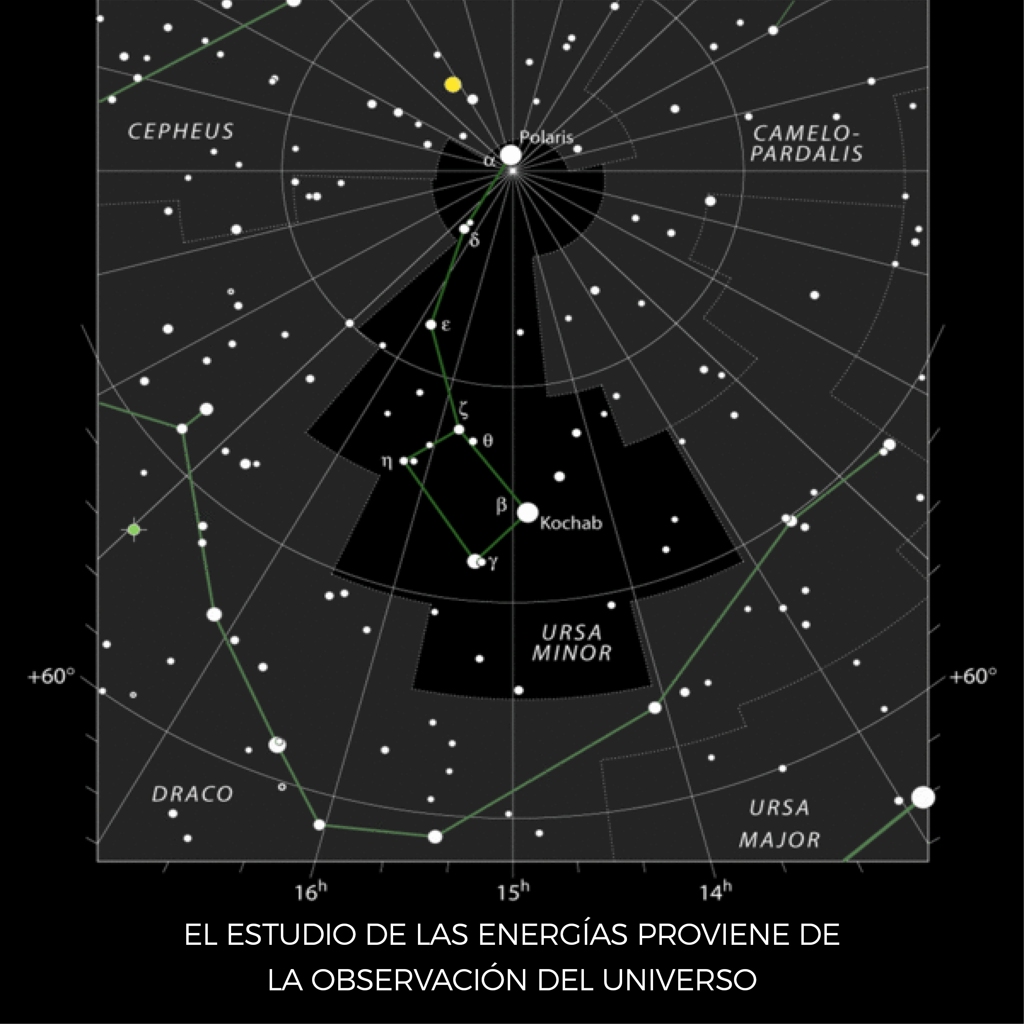 Energias del Universo al Hogar 1