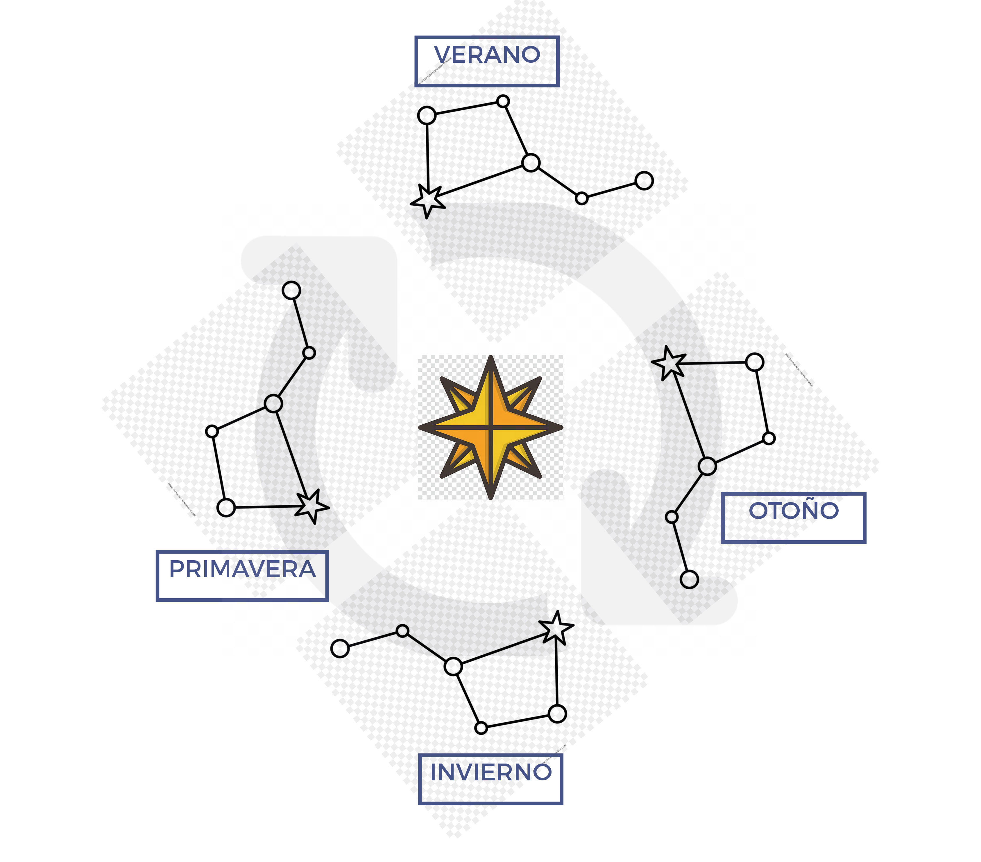 Energias del Universo al Hogar 2