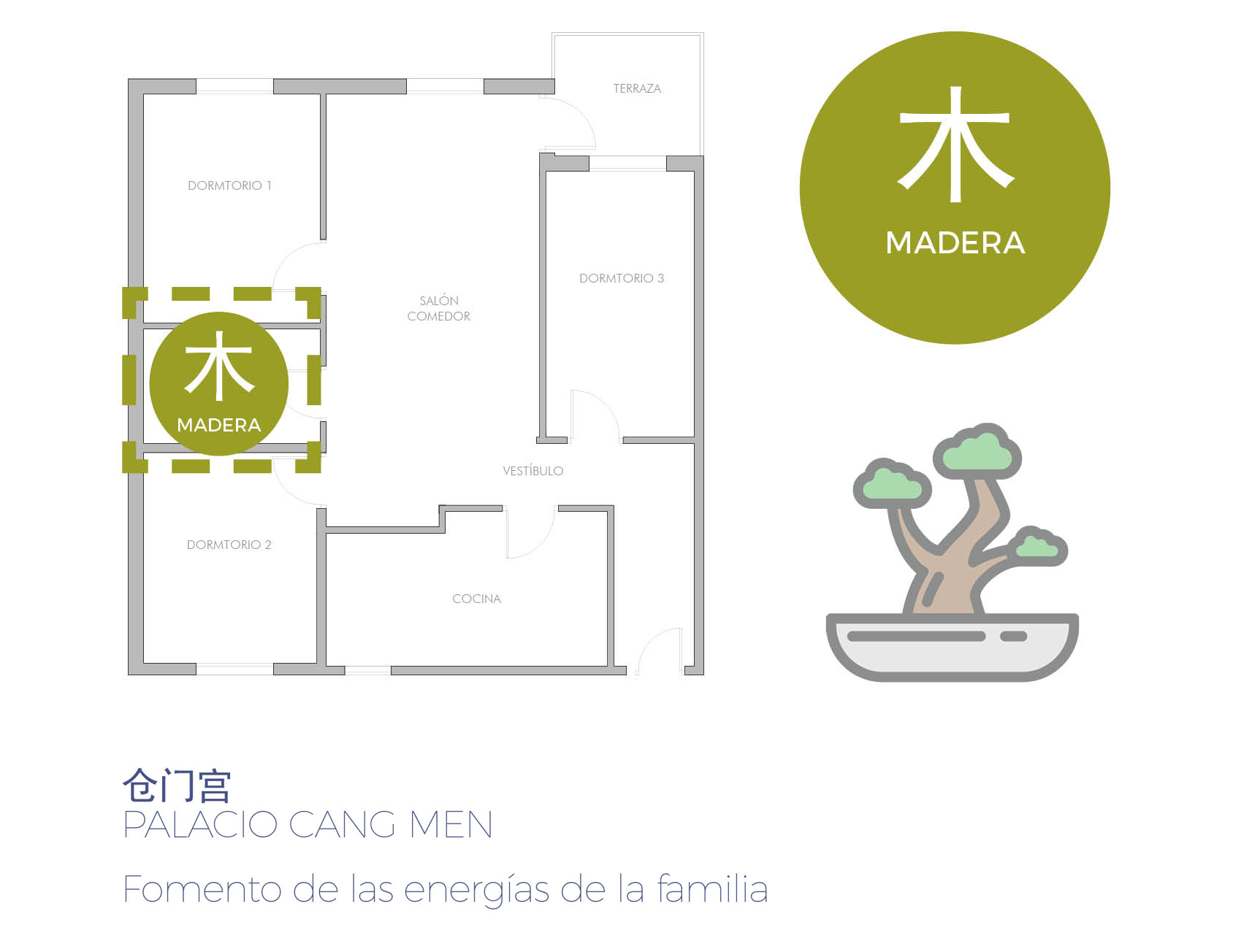 El Amor y sus energias 9