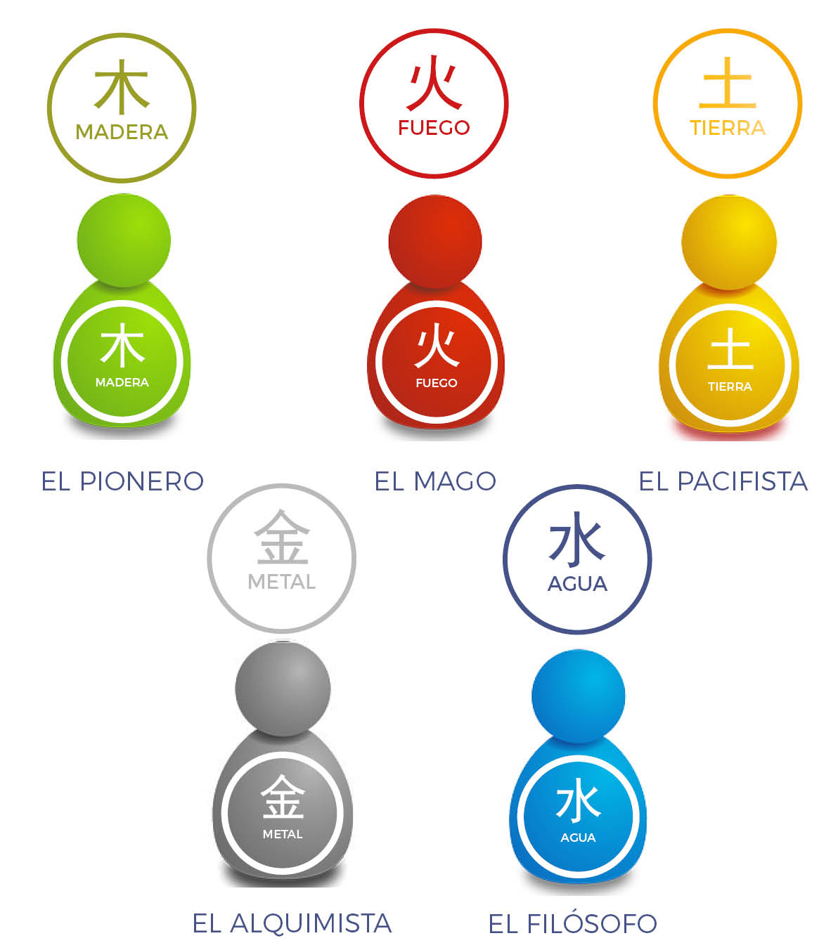 Imagen 6