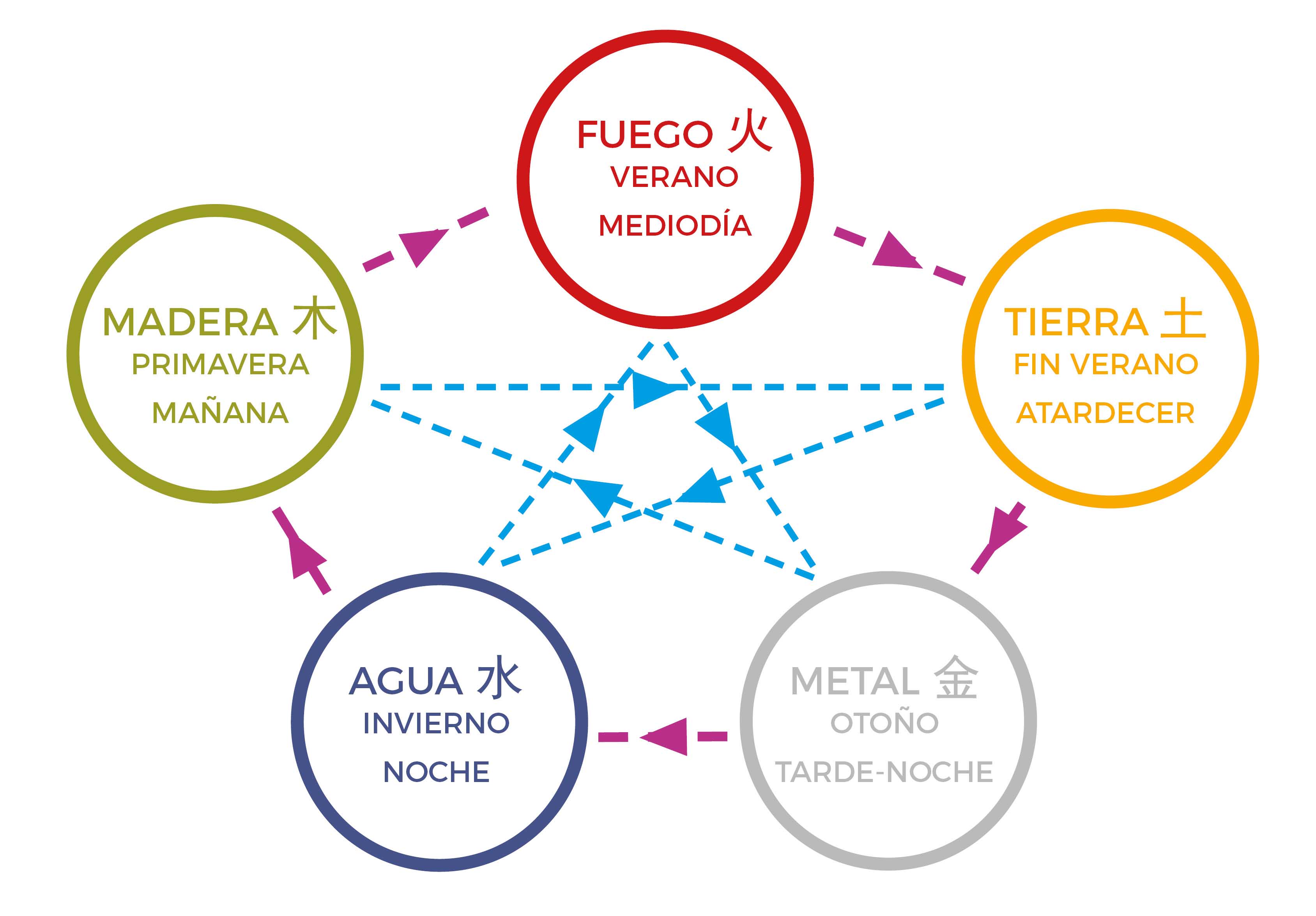 Imagen 1 1