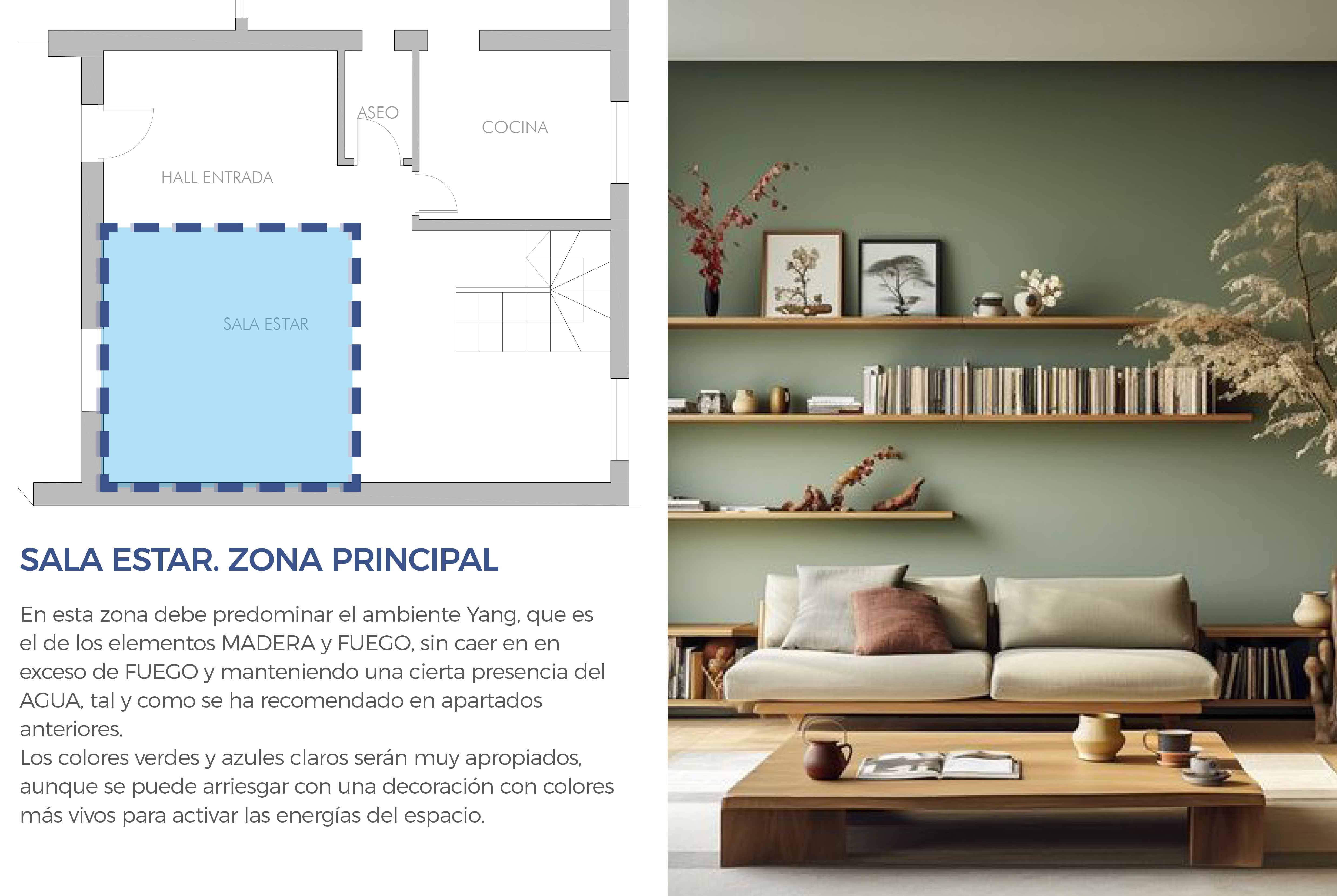 Estudio Fengshui 4 Interiorismo 1